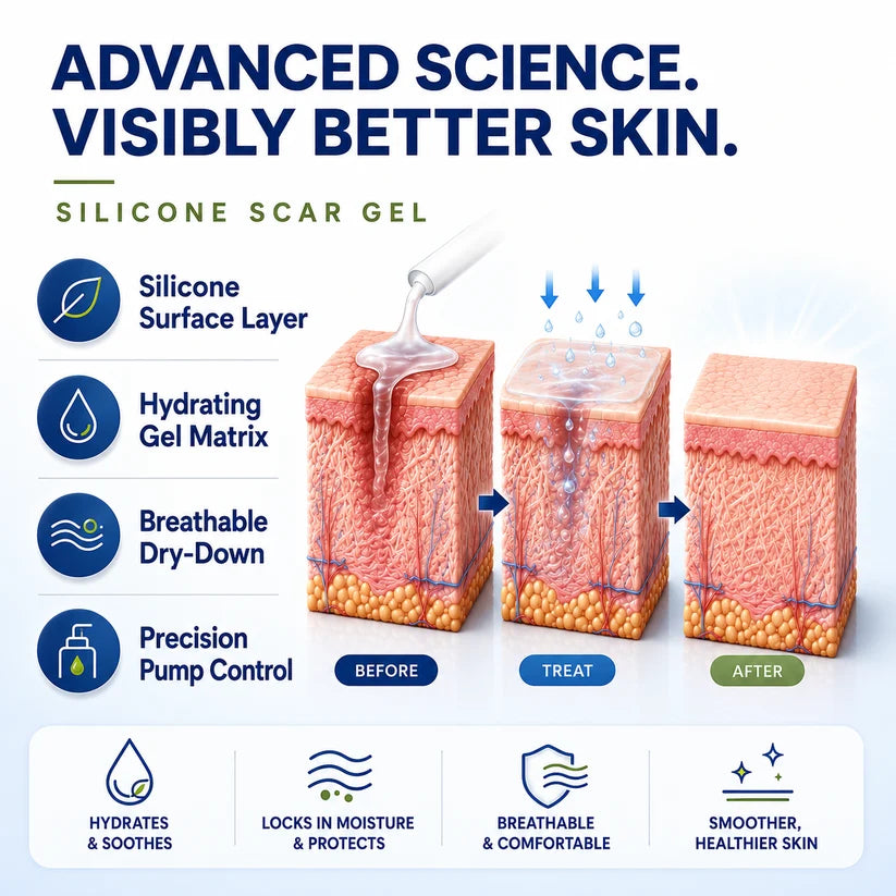 Silicone scar gel packaging