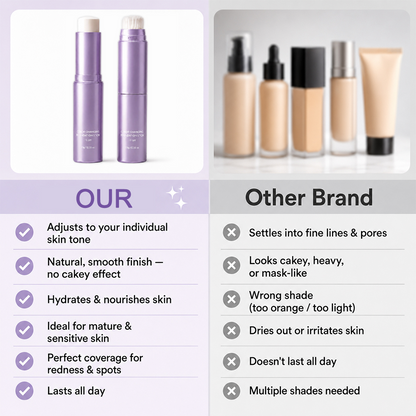 🔥Final 2 Hour BUY 1 GET 1 FREE! 🔥 Color Changing Foundation Stick