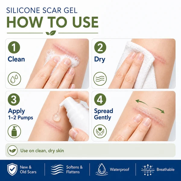 Scar gel use areas